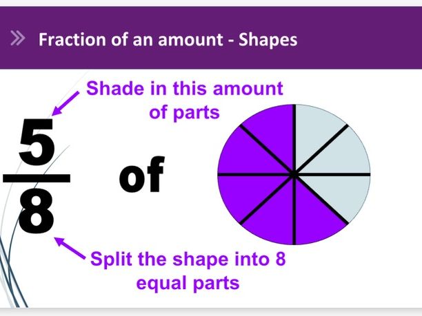 FRACTIONS OF AMOUNTS GCSE FOUNDATION