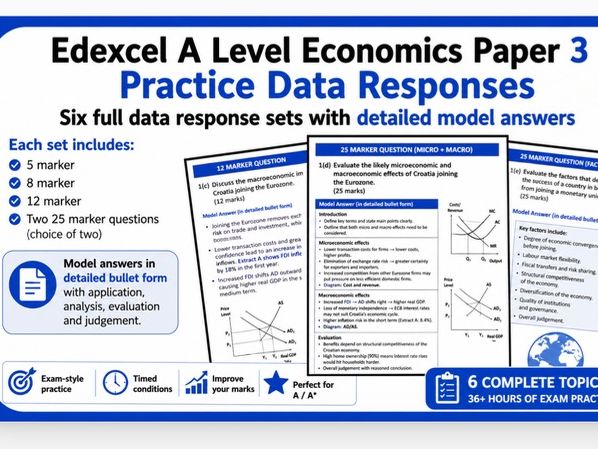 Edexcel A Level Economics Paper 3 Practice Data Responses (2026) | Sets + Model Answers