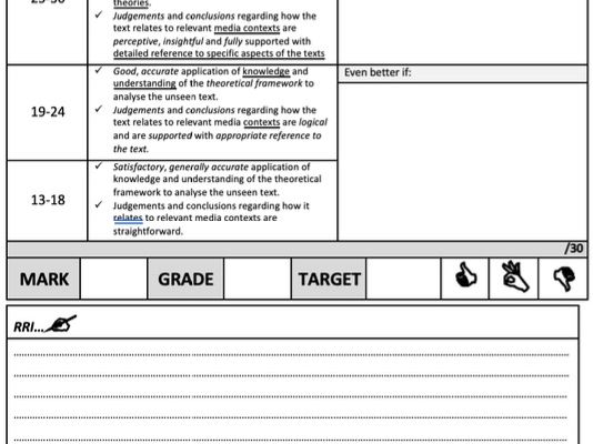 Marking Scheme