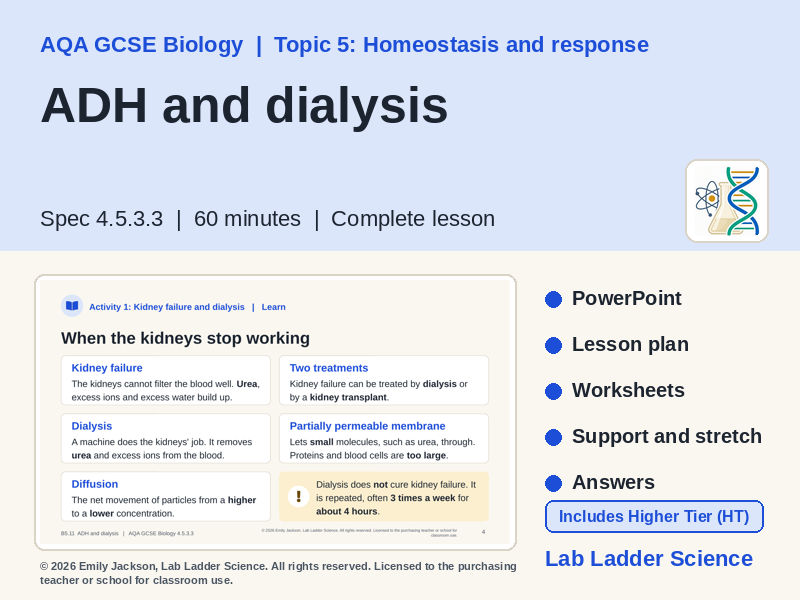 B5-11 Kidney Dialysis & ADH: AQA GCSE Biology