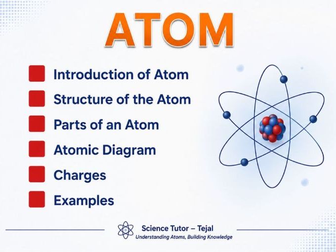 Introduction to Atoms | KS2 Science Lesson