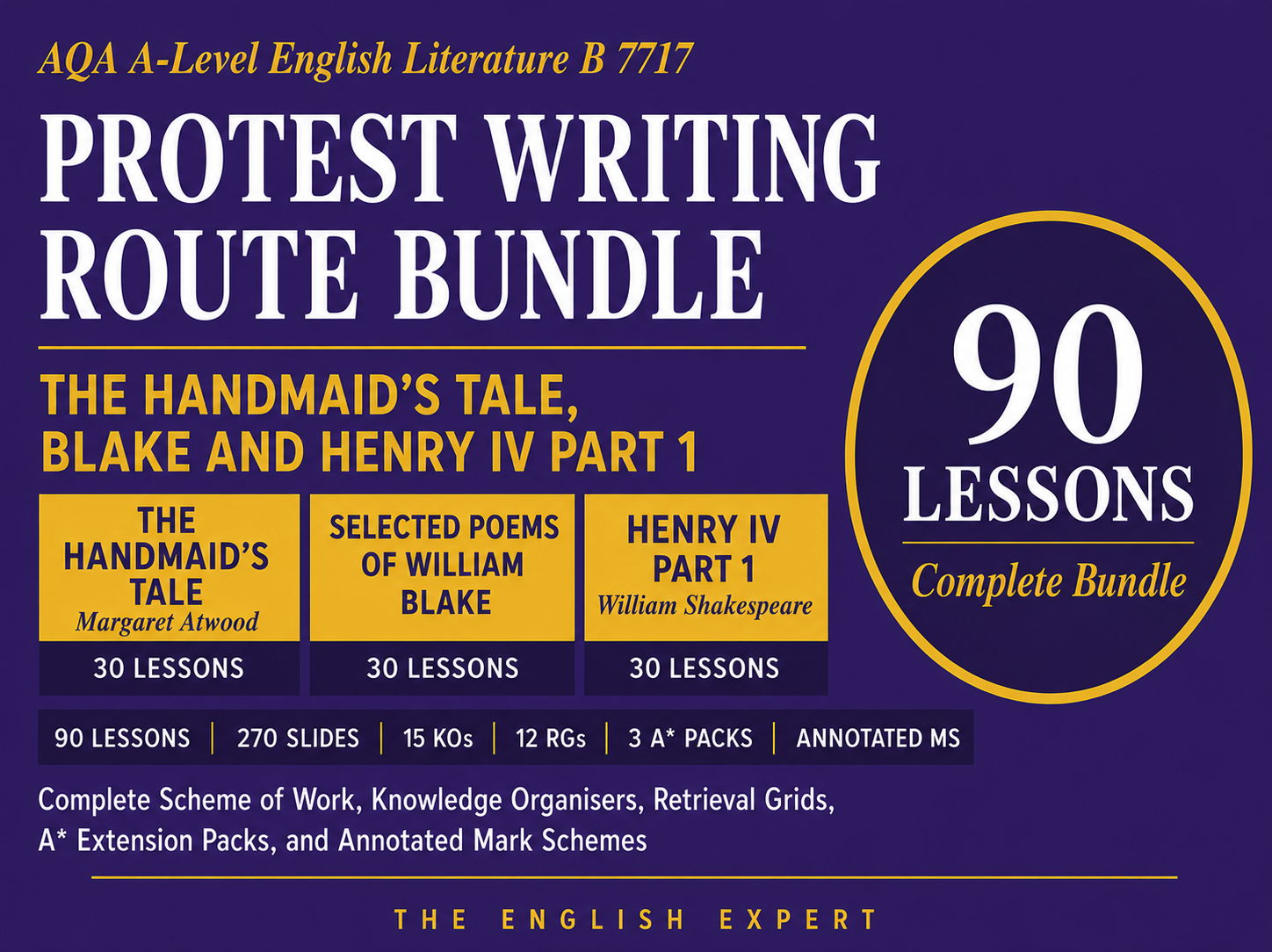 AQA A-Level English Literature B 7717 | Protest Writing Route Bundle | Handmaid’s Tale, Blake and Henry IV Part 1