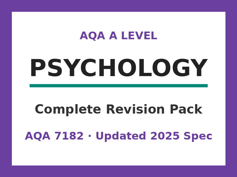 AQA A Level Psychology (7182) – COMPLETE REVISION PACK | Updated Spec 2025 | All Papers & All Option