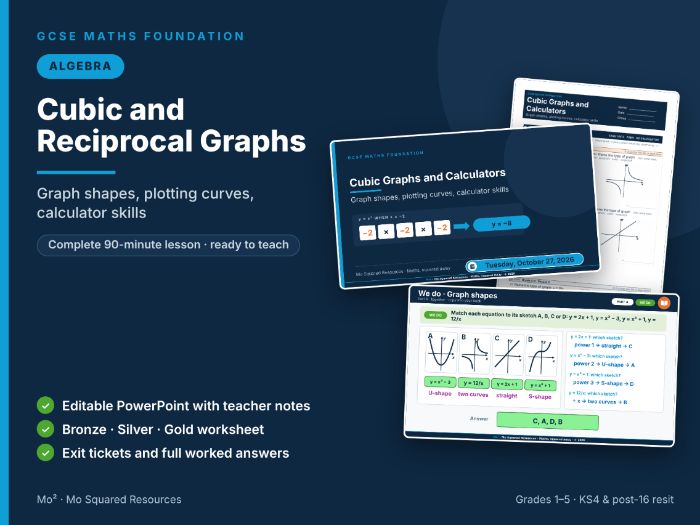 Cubic and Reciprocal Graphs – GCSE Maths Foundation Lesson