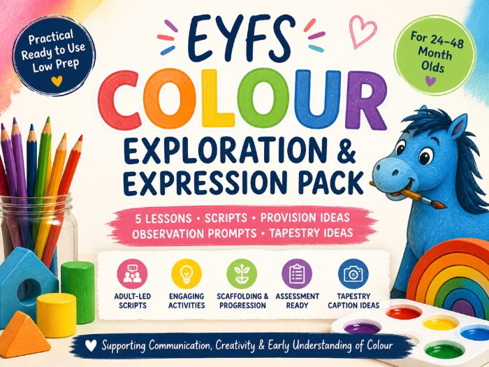 EYFS Colour Exploration Expression Pack (Based on The artist who painted a blue Horse).