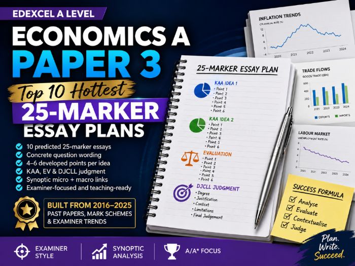 Hot Essay Topics 25 Marks Edexcel A Level Economics Paper 3