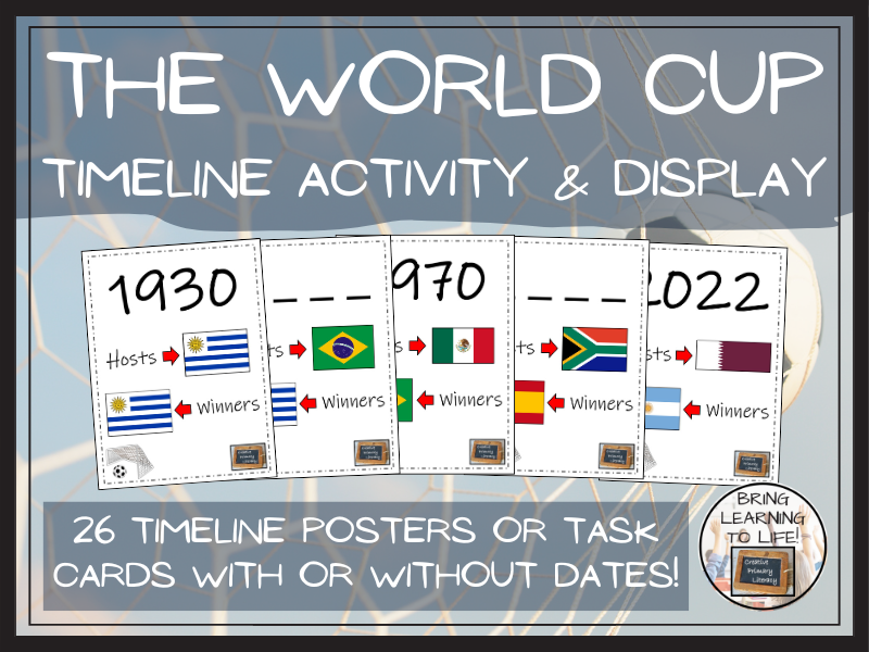 Football World Cup Timeline Display Research and Sorting Activity
