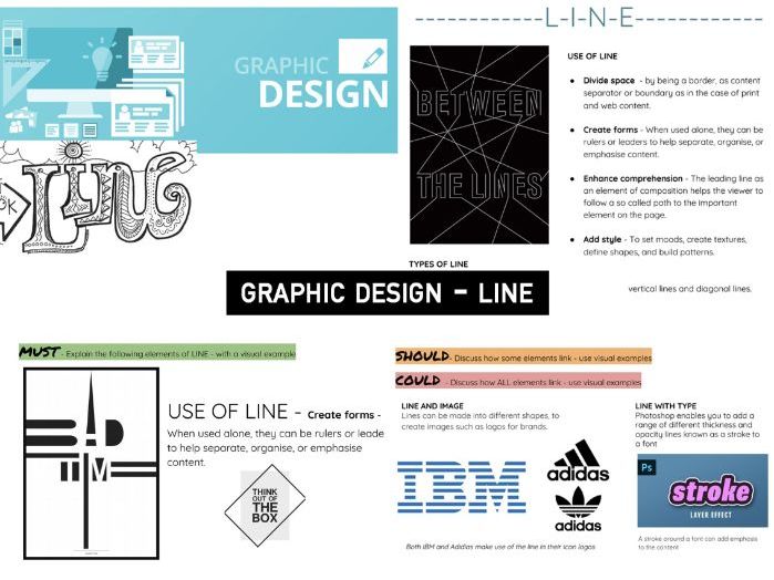 Research LINE KS3/4 DT GRAPHIC Design Teaching Resources