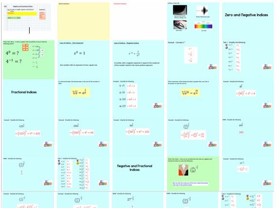 Fractional And Negative Indices Powerpoint – UJVQJF