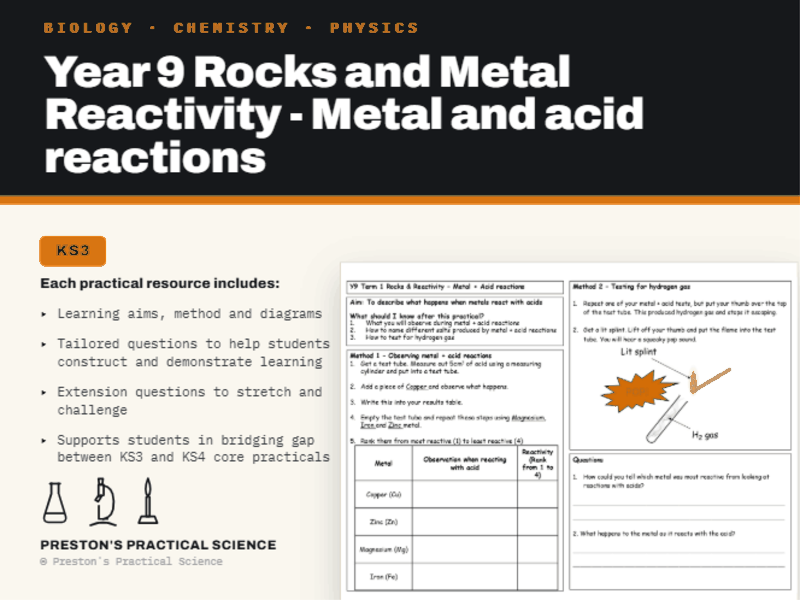 KS3 Year 9 Practical Exploring Science: Metal and Acid Reactions
