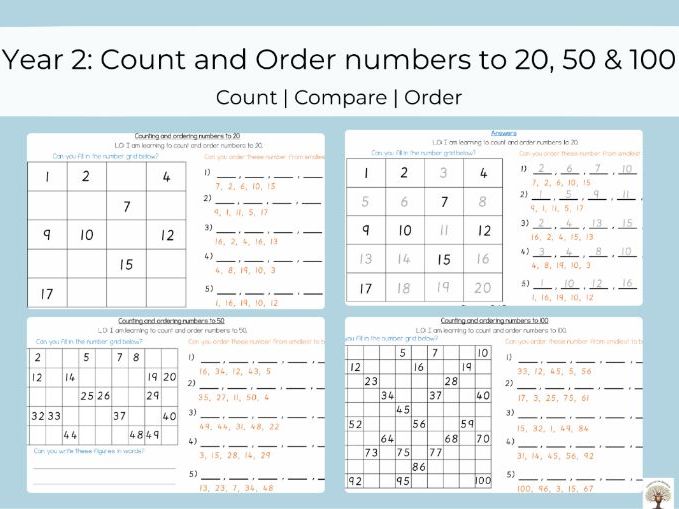 Year 2: Count and Order numbers to 20,50 & 100 (differentiated worksheets)