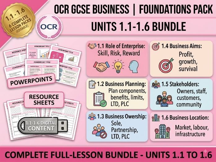 Unit 1 Business OCR GCSE 1.1 to 1.6
