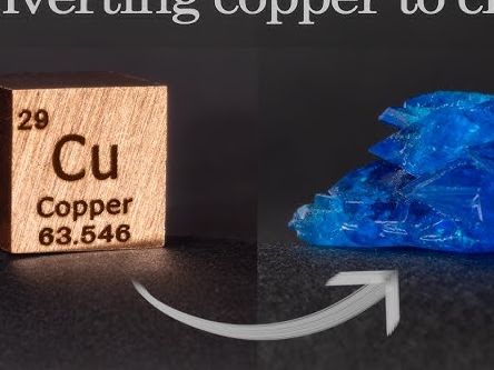 KS3 Copper Sulfate Salts method and quiz
