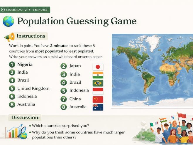 Cambridge iGCSE Geography - 1.1 Population Dynamics