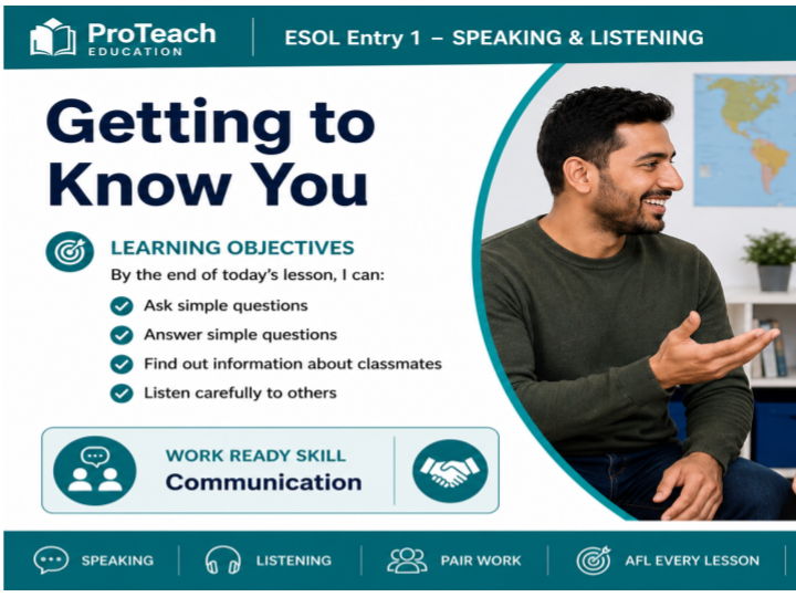 ESOL Entry 1 Speaking & Listening | Getting to Know You | 30-Slide Lesson