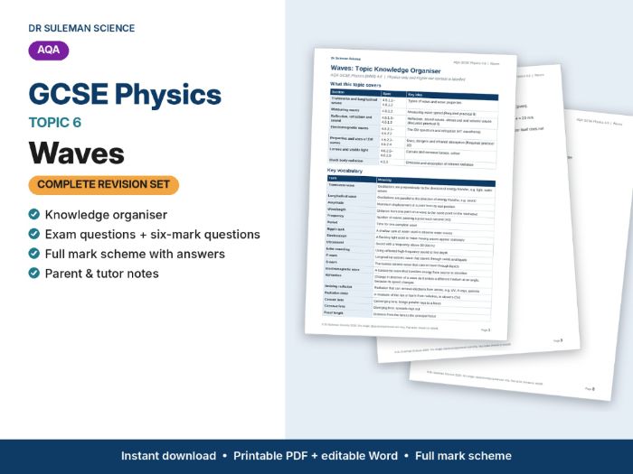 AQA GCSE Physics P6 Waves Revision + Exam Questions