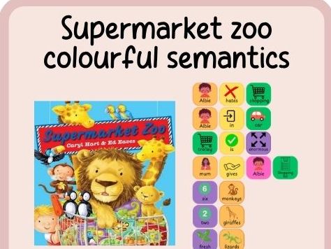 Supermarket zoo colourful semantics- build a sentence