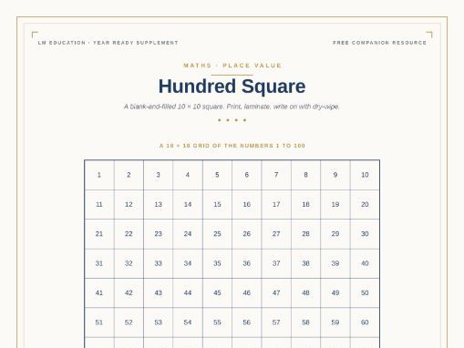 Hundred Square shared resource