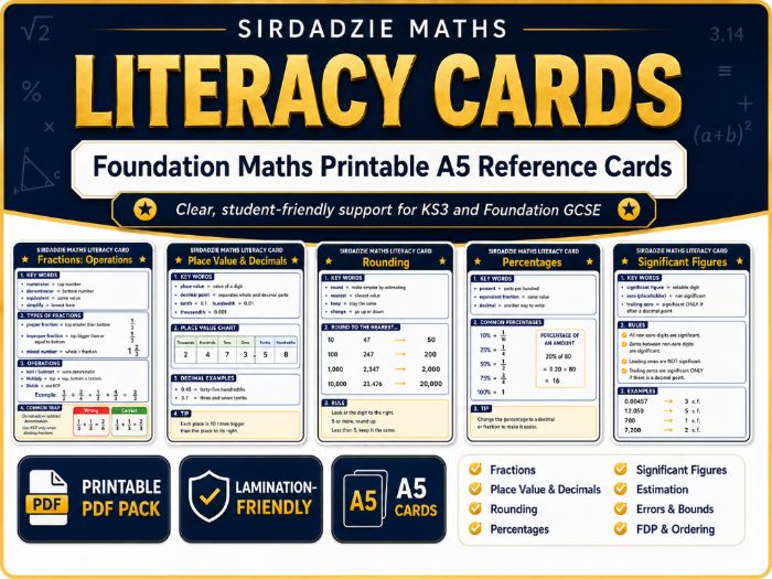 GCSE Foundation Maths Support Cards
