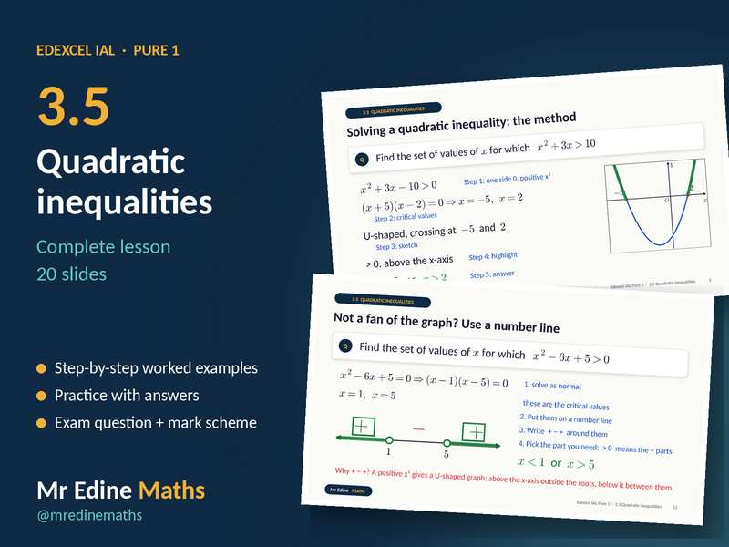 Quadratic Inequalities – Edexcel IAL Pure 1 (Chapter 3.5) – Complete Lesson