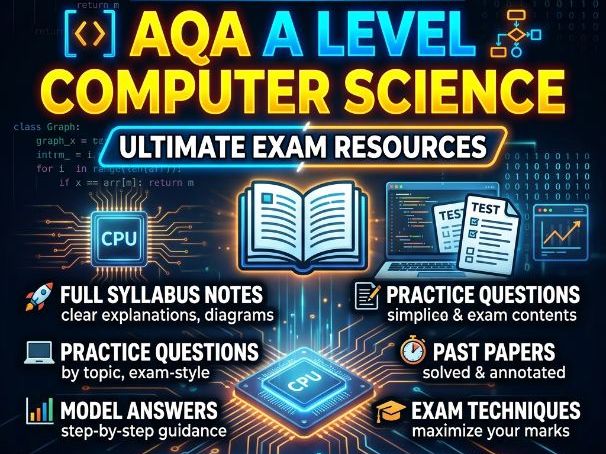 AQA A Level Computer Science Resources
