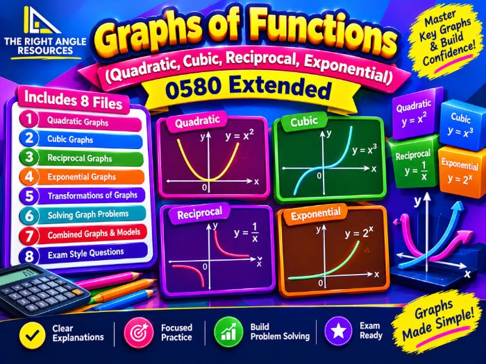Graphs of Functions (quadratic, cubic, reciprocal, exponential) 0580 Extended"