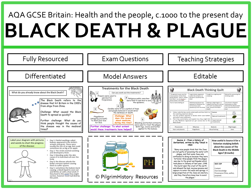 AQA GCSE Britain, Health and the People: Black Death and the Great Plague - Beliefs and Treatments
