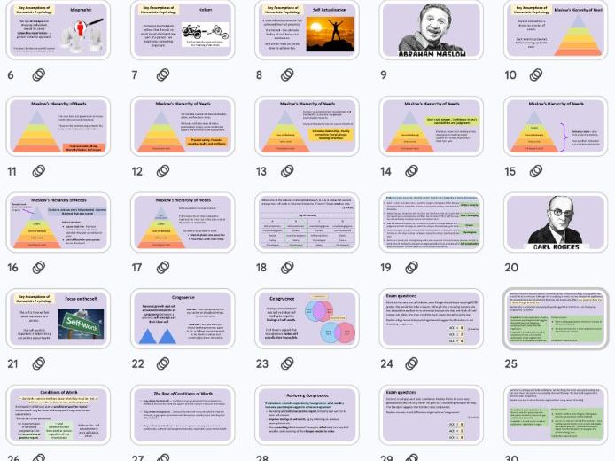 Humanistic Psychology - Approaches NEW AQA 2025 Specification