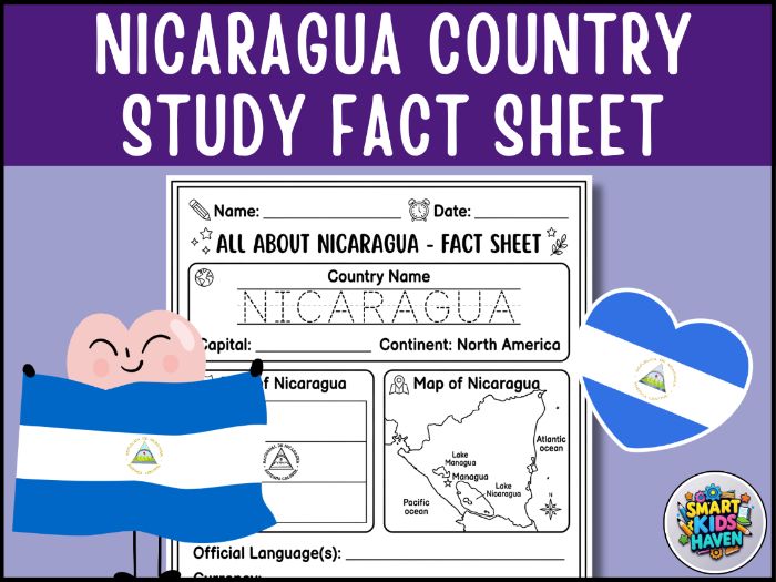 Nicaragua Map and Flag Country Study Research Project Worksheet Geography.