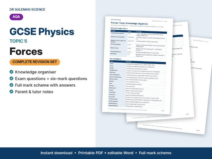 AQA GCSE Physics P5 Forces Revision + Exam Questions