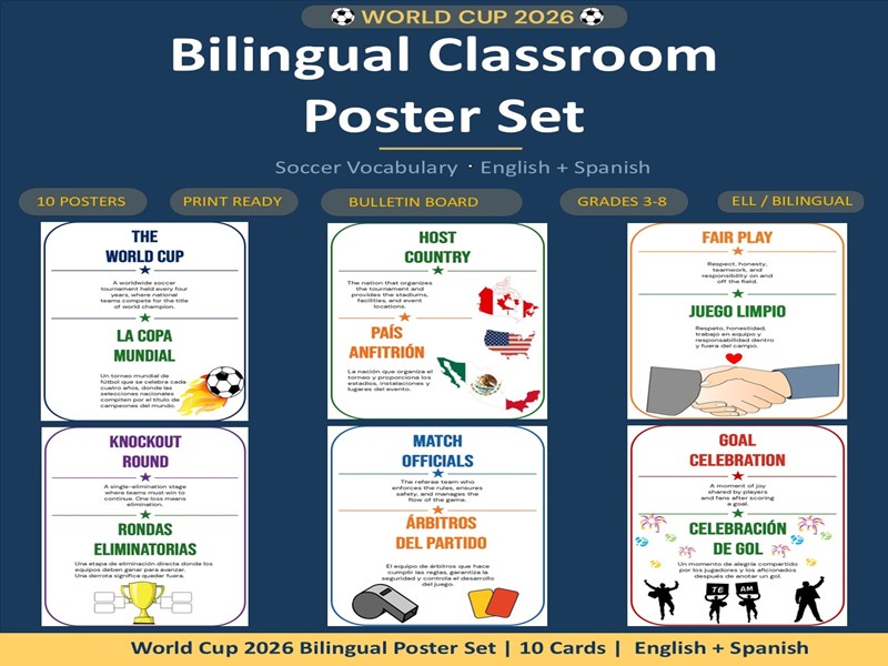 World Cup 2026 Bilingual Classroom Posters | English-Spanish Bulletin Board Set