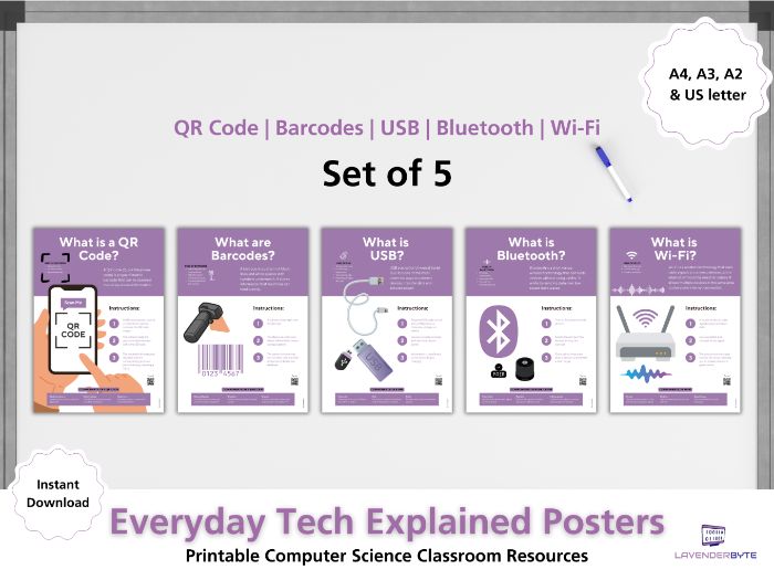 Everyday Tech Explained Posters | Computer Science Classroom Decor | QR Code, Wi-Fi, USB
