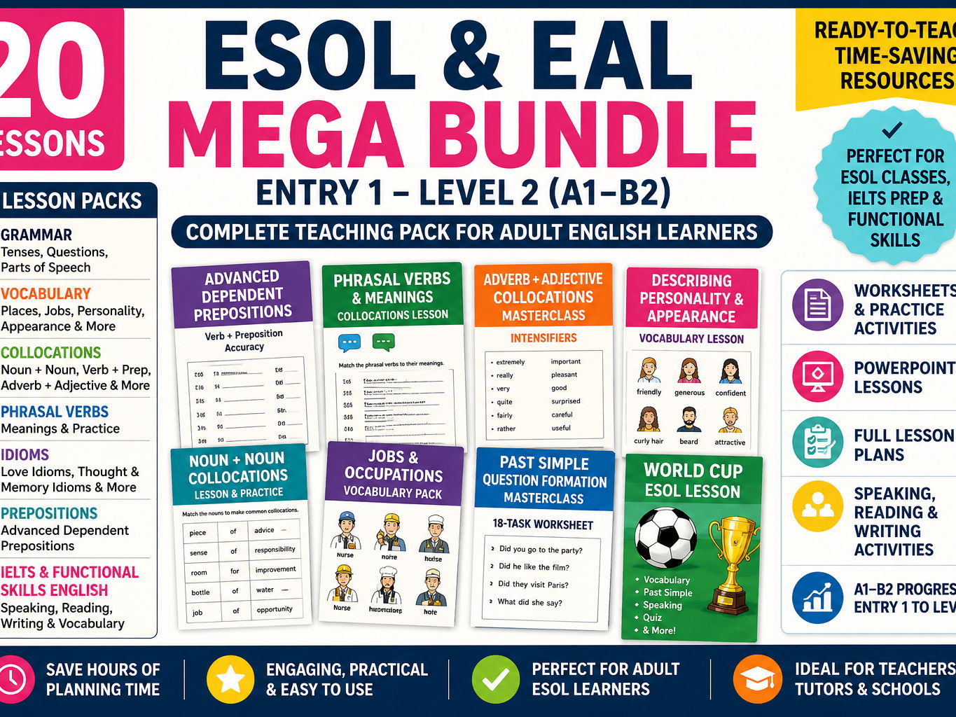 20‑Lesson ESOL & EAL Mega Bundle 2026 –2027 Grammar, Vocabulary, Idioms, Phrasal Verbs & Collocations (Entry 1–Level 2 · Printable · B1–B2)