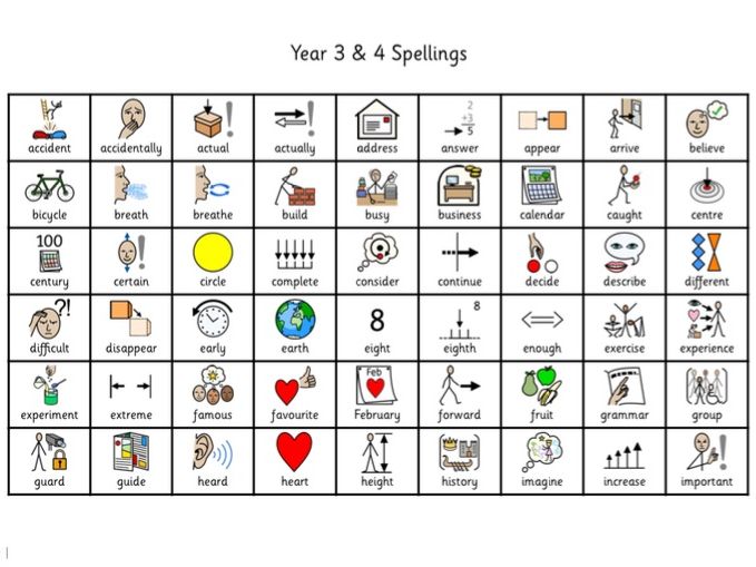 Year 3 & 4 Spellings