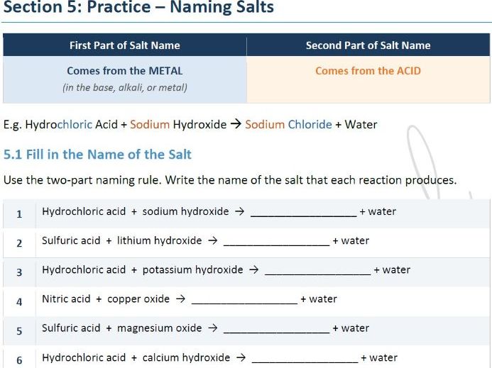 Making Salts GCSE Booklet (word equations & balanced equations)