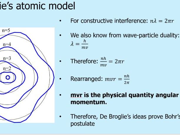 Deriving Bohr Model of Hydrogen Energy Levels, E=-13.54/n^2