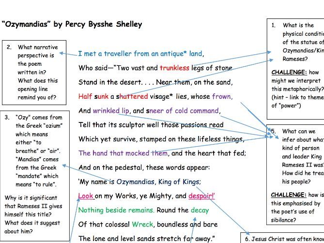 GCSE Poetry Anthology: "Ozymandias" Analysis Task