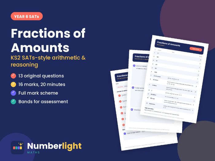 Fractions of Amounts – KS2 SATs-style Practice with Mark Scheme