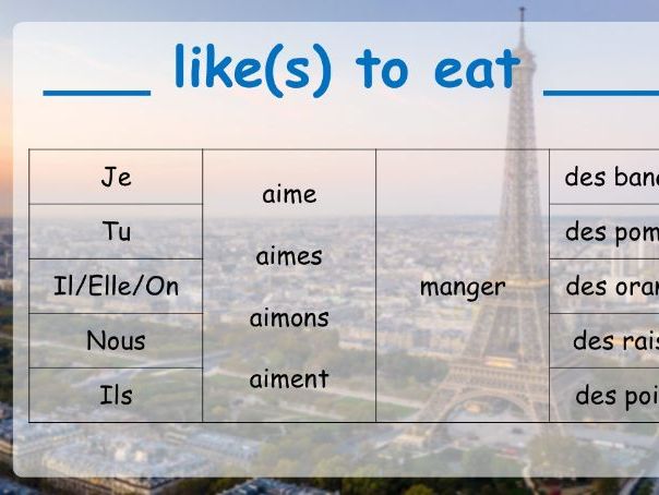 5 Minute French Lessons