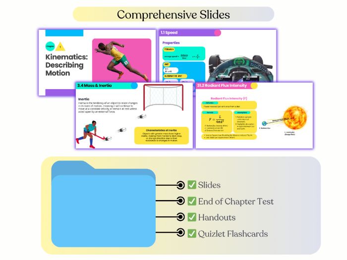 [NEW] AS & A Level Physics 9702 FULL CURRICULUM (2026-2028)