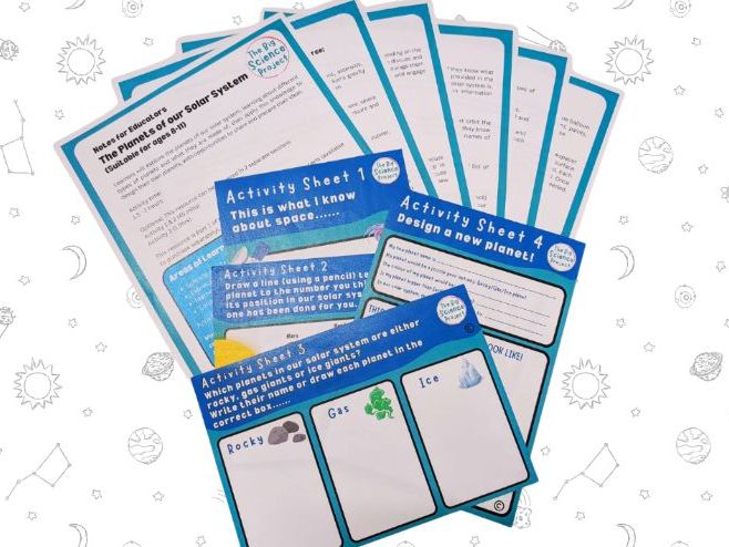 Solar System KS2: Planet Types & Ordering