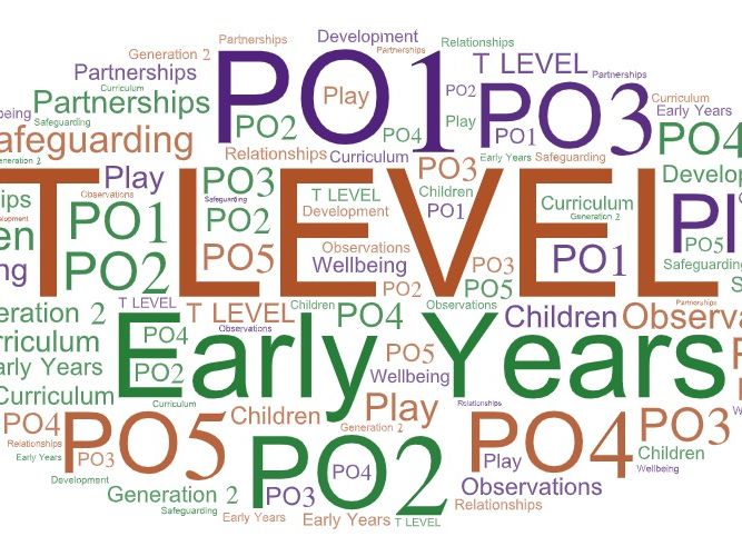 T LEVEL Early Years Educator - PERFORMANCE OUTCOME 2 - Relationships Gen 2
