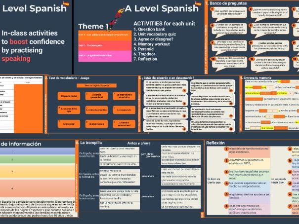 A Level Spanish THEME 1 Speaking Activities