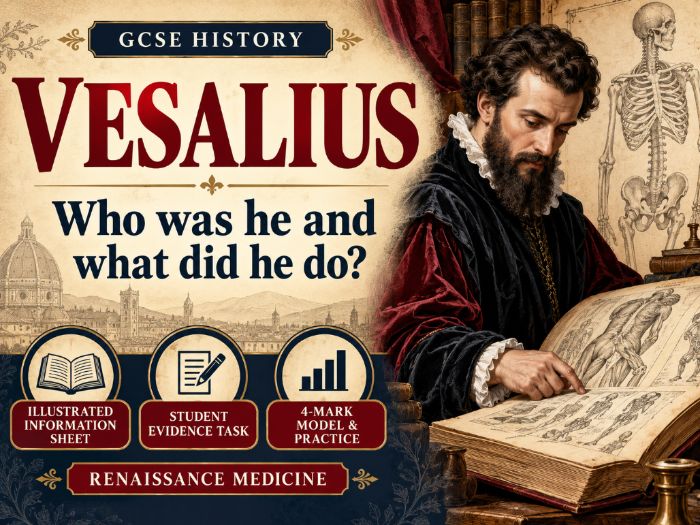 Vesalius and Renaissance Medicine | GCSE History Lesson