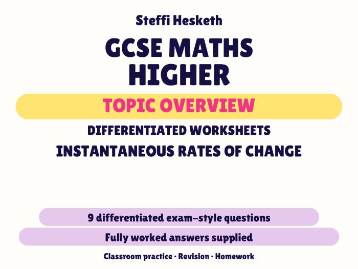 GCSE Higher Instantaneous Rates of Change | Topic Overview Differentiated Worksheet