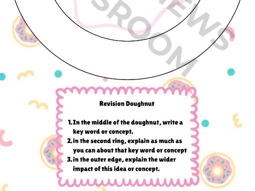 Revision Doughnut