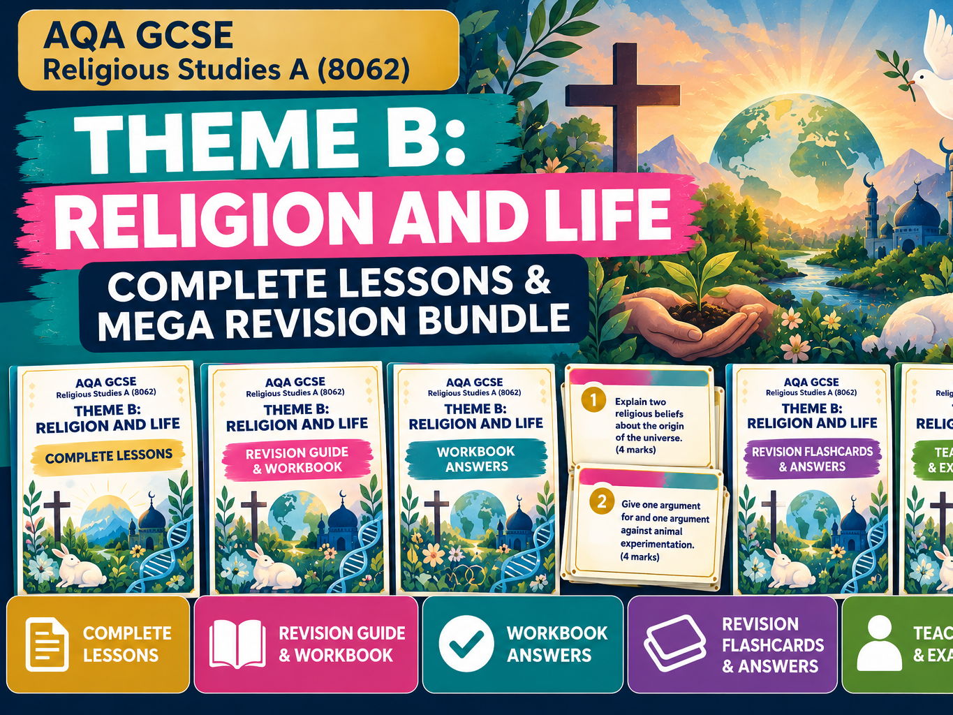 AQA GCSE Religious Studies Theme B: Religion and Life Complete Lessons & Mega Revision Bundle