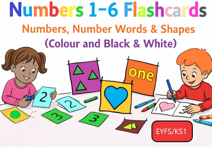Numbers 1-6 Flashcards Numbers, Shapes, Words
