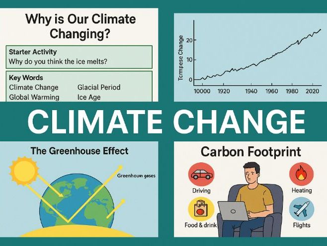 Climate Change