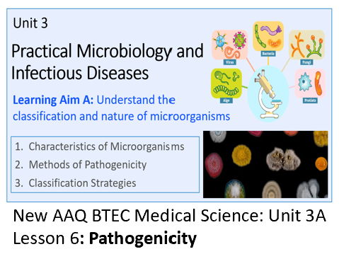 AAQ BTEC Medical Science Unit 3A Classification & Nature of Microorganisms - Lesson 6: Pathogenicity